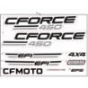 33 - KIT DECO PEARL WHITE / LAVA ORANGE CFORCE 450 L7E COURT BASIC  (2022)