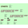 30 - KITS DECO TIMBER CAMO UFORCE 1000 EPS  (2023)