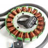 STATOR : STATOR