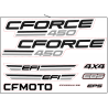 31 - KIT DECO CFORCE 450 L7E COURT BASIC (2023)
