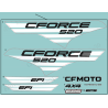 29 - KITS DECO ROUGE ET ORANGE CFORCE 520 L7 COURT EXPERT (2023)