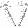 4 - SOUPAPES