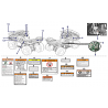 53 - ETIQUETTES DE SECURITE