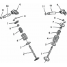 4 - SOUPAPES