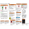 30 - AUTOCOLLANT AVERTISSEMENT CFORCE 625 TOURING R T3 LONG (2024)