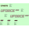 29 - KIT DECO UFORCE 1000 EPS BICYLINDRE (2024)