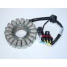 STATOR