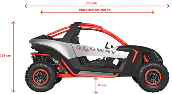 Segway - Villain SX10 E -  Dimensions